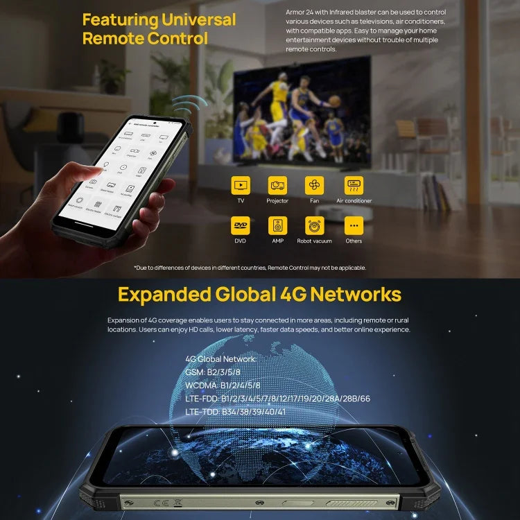 Ulefone Armor 24, điện thoại bền bỉ, nhận dạng vân tay bên cạnh, pin 22000mAh, màn hình 6.78 inch Android 14 MediaTek Helio G96 Octa Core, Mạng: 4G, NFC, Armor 24