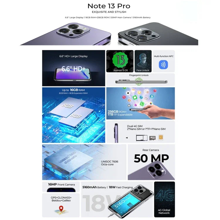HOTWAV Note 13 Pro, Nhận diện vân tay bên cạnh, Màn hình 6.6 inch Android 13 UMS9230 T606 Octa Core lên đến 1.6GHz, Mạng: 4G, OTG, 8GB+256GB