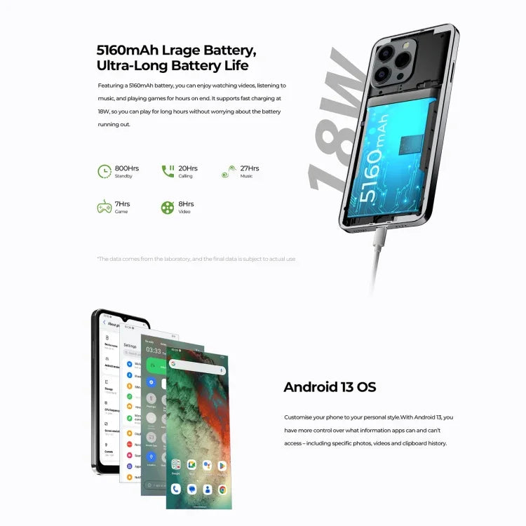 HOTWAV Note 13 Pro, Nhận diện vân tay bên cạnh, Màn hình 6.6 inch Android 13 UMS9230 T606 Octa Core lên đến 1.6GHz, Mạng: 4G, OTG, 8GB+256GB