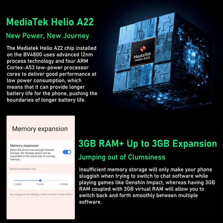 Blackview BV4800, IP68/IP69K/MIL-STD-810H, màn hình 6.56 inch Android 13 MediaTek MT6761V/WB Helio A22 lõi tứ, Mạng: 4G, OTG, BV4800 3GB+64GB