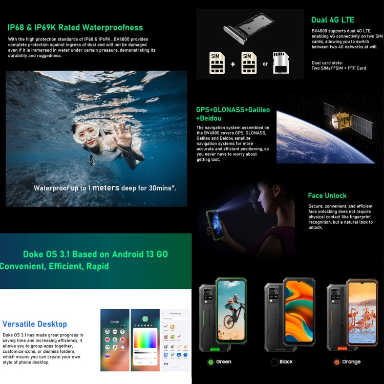 Blackview BV4800, IP68/IP69K/MIL-STD-810H, màn hình 6.56 inch Android 13 MediaTek MT6761V/WB Helio A22 lõi tứ, Mạng: 4G, OTG, BV4800 3GB+64GB