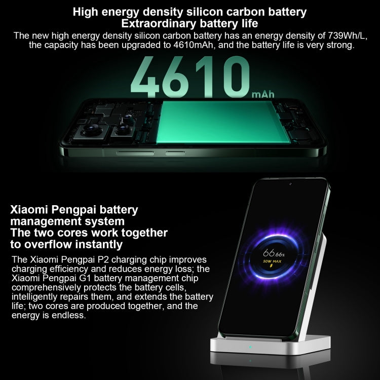Xiaomi 14, Màn hình 6.36 inch Xiaomi HyperOS Snapdragon 8 Gen 3 Octa Core 4nm lên đến 3.3GHz, NFC, Mạng: 5G, 12GB+256GB, 16GB+512GB, 16GB+1TB