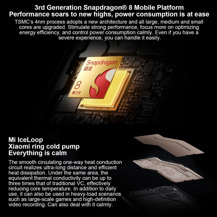 Xiaomi 14 Pro, Màn hình 6.73 inch Xiaomi HyperOS Snapdragon 8 Gen 3 Octa Core 4nm lên đến 3.3GHz, NFC, Mạng: 5G, 16GB+512GB, 16GB+1TB