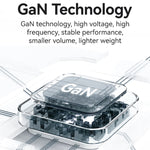 USAMS US-CC202 SMF Series PD35W Dual Type-C Port GaN Fast Charger, EU Plug