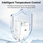 Bộ sạc nhanh GaN PD35W cổng đôi Type-C USAMS US-CC204 SMF Series, phích cắm UK