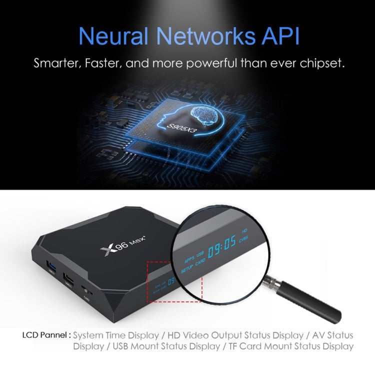 X96 max+ Hộp TV Thông Minh 4K, Android 9.0, Amlogic S905X3 Bốn Nhân Cortex-A55, 4GB+64GB, Hỗ Trợ LAN, AV, WiFi 2.4G/5G, USBx2, Thẻ TF, Phích Cắm EU, Phích Cắm UK, Phích Cắm AU