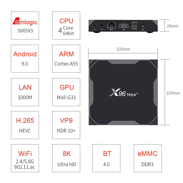 X96 max+ Hộp TV Thông Minh 4K, Android 9.0, Amlogic S905X3 Bốn Nhân Cortex-A55, 4GB+64GB, Hỗ Trợ LAN, AV, WiFi 2.4G/5G, USBx2, Thẻ TF, Phích Cắm EU, Phích Cắm UK, Phích Cắm AU