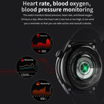 Vòng Đeo Thông Minh TM05 Pro, Màn Hình 1.46 inch Dây Thép, Đồng Hồ Thông Minh Chống Nước IP67, Gọi Bluetooth / Đo Nhịp Tim / Huyết Áp / Oxy Máu, Dây Thép