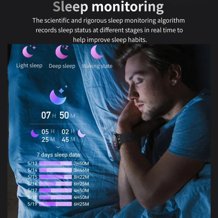 Vòng Đeo Thông Minh TM05 Pro, Màn Hình 1.46 inch Dây Thép, Đồng Hồ Thông Minh Chống Nước IP67, Gọi Bluetooth / Đo Nhịp Tim / Huyết Áp / Oxy Máu, Dây Thép