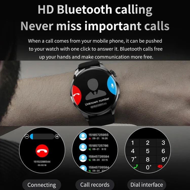 Vòng Đeo Thông Minh TM05 Pro, Màn Hình 1.46 inch Dây Thép, Đồng Hồ Thông Minh Chống Nước IP67, Gọi Bluetooth / Đo Nhịp Tim / Huyết Áp / Oxy Máu, Dây Thép