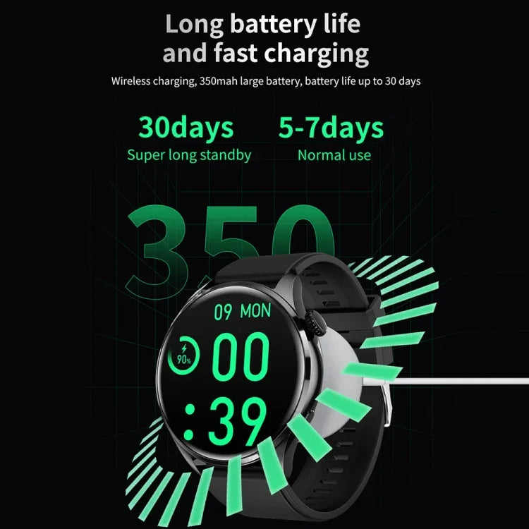 Vòng Đeo Thông Minh TM05 Pro, Màn Hình 1.46 inch Dây Thép, Đồng Hồ Thông Minh Chống Nước IP67, Gọi Bluetooth / Đo Nhịp Tim / Huyết Áp / Oxy Máu, Dây Thép