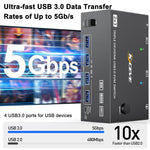 Bộ chuyển mạch KVM KC-KVM203DH 8K 30Hz USB3.0 DP+DP+HDMI ba màn hình, phích cắm EU, KC-KVM203DH