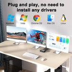 Bộ chuyển mạch KVM KC-KVM203DH 8K 30Hz USB3.0 DP+DP+HDMI ba màn hình, phích cắm EU, KC-KVM203DH