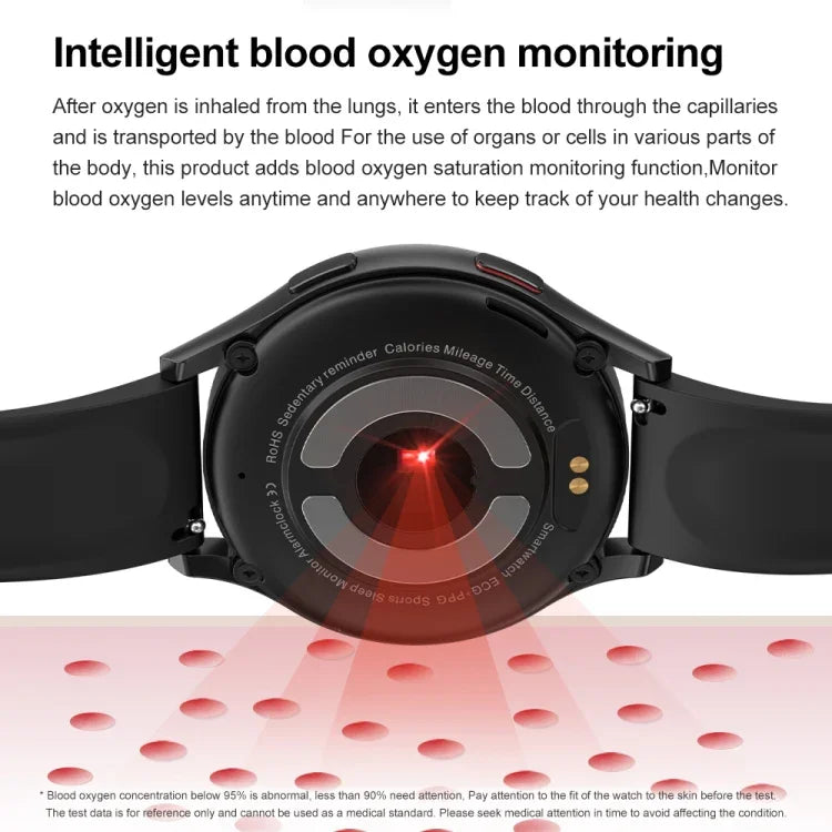 Đồng hồ thông minh gọi Bluetooth dây đeo silicone 1,43 inch hỗ trợ ECG / Đường huyết không xâm lấn, Dây đeo silicone màu đen, Dây đeo silicone màu vàng nhạt
