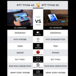 Máy tính bảng bền OUKITEL RT7 TITAN mạng 4G IP68/IP69K, 10.1 inch Android 13 MediaTek MT8788 Octa Core hỗ trợ 2 SIM, phích cắm EU, RT7 4G 8GB+256GB