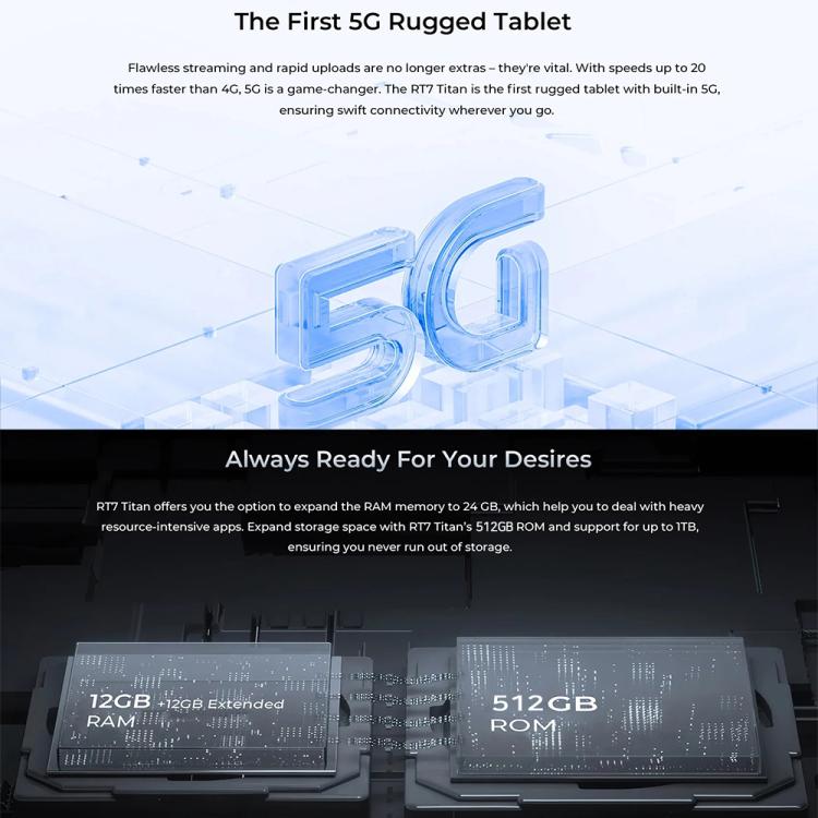 Máy tính bảng bền OUKITEL RT7 TITAN mạng 5G IP68/IP69K, 10.1 inch Android 15 MediaTek Dimensity 7050 Octa Core hỗ trợ 2 SIM, phích cắm EU, RT7 5G 12GB+512GB
