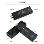 Bộ phát thu HDMI không dây Measy W2H Nano 1080P HDMI 1.4 3D, khoảng cách truyền 30m, có phích cắm US, EU, AU, UK