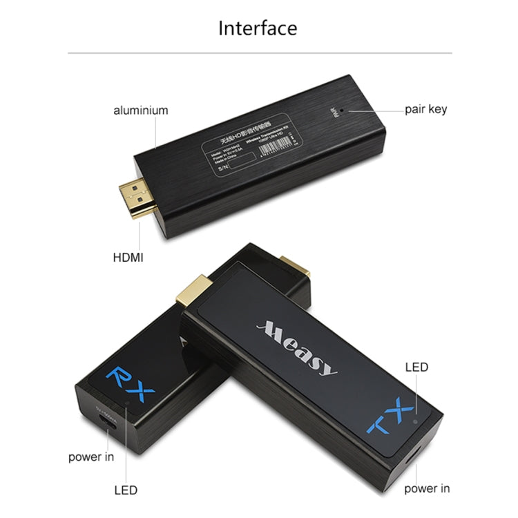 Bộ phát thu HDMI không dây Measy W2H Nano 1080P HDMI 1.4 3D, khoảng cách truyền 30m, có phích cắm US, EU, AU, UK