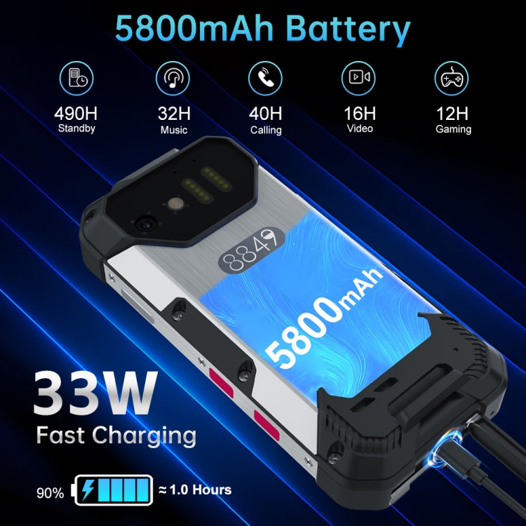 Unihertz Tank mini 1 / 8849, Camera 100MP, Màn hình 4.3 inch Android 13 Helio G99 Octa Core, Mạng: 4G, Tank mini 1 8GB+256GB