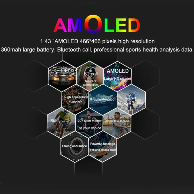 Đồng hồ thông minh LEMFO AK59 màn hình tròn AMOLED 1.43 inch, Dây thép