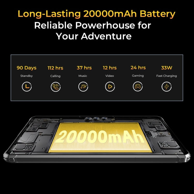 Máy tính bảng bền OUKITEL RT8 mạng 4G IP68/IP69K, 11 inch Android 13 MediaTek Helio G99 Quad Core hỗ trợ 2 SIM, phích cắm EU, RT8 6GB+256GB