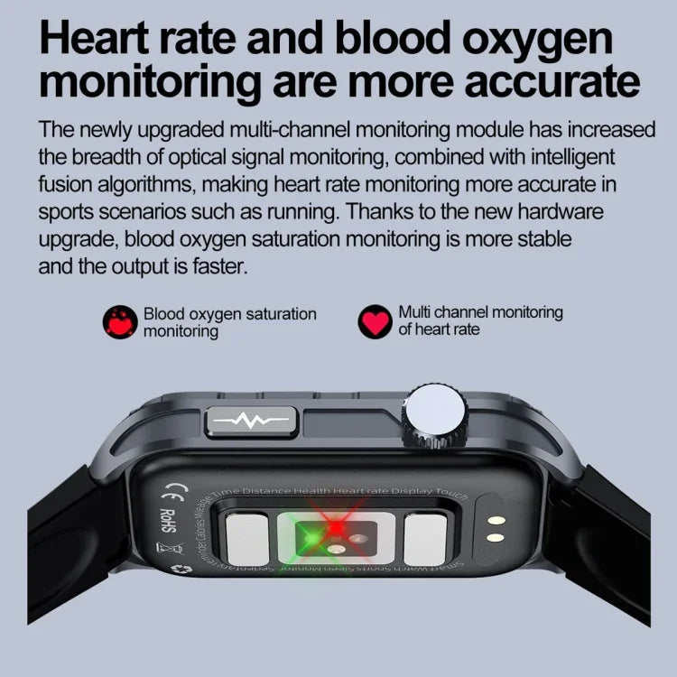 Đồng hồ thông minh TK79 chống nước IP68 1.47 inch, Hỗ trợ ECG / Đo đường huyết / Đo oxy trong máu / Axit uric