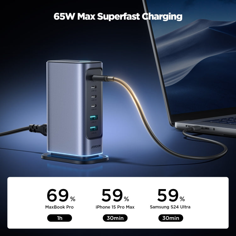 Sạc đa cổng JOYROOM JR-TCM02 6 trong 1 65W GaN 4 USB-C & 2 USB-A, phích cắm EU, phích cắm UK