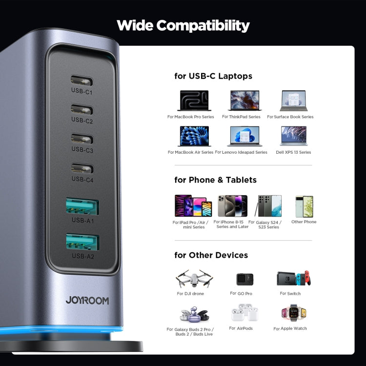 Sạc đa cổng JOYROOM JR-TCM02 6 trong 1 65W GaN 4 USB-C & 2 USB-A, phích cắm EU, phích cắm UK