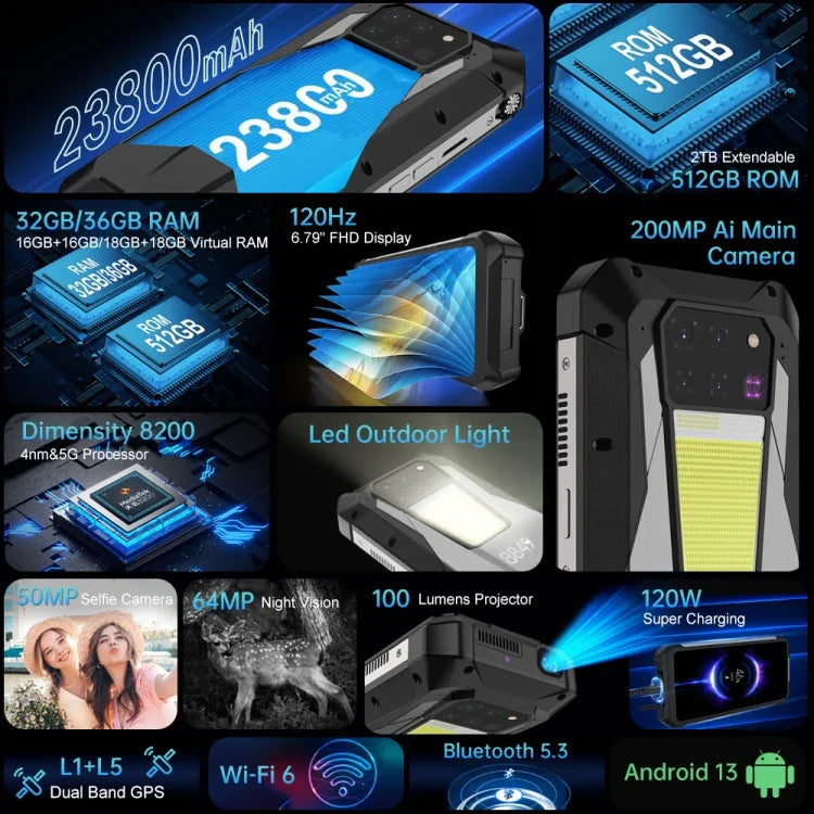 Unihertz Tank 3 Pro 5G / 8849, Máy chiếu, Camera 200MP, Tầm nhìn ban đêm, Pin 23800mAh, Màn hình 6.79 inch Android 13 Dimensity 8200 Octa Core, Mạng: 5G, 16GB+512GB