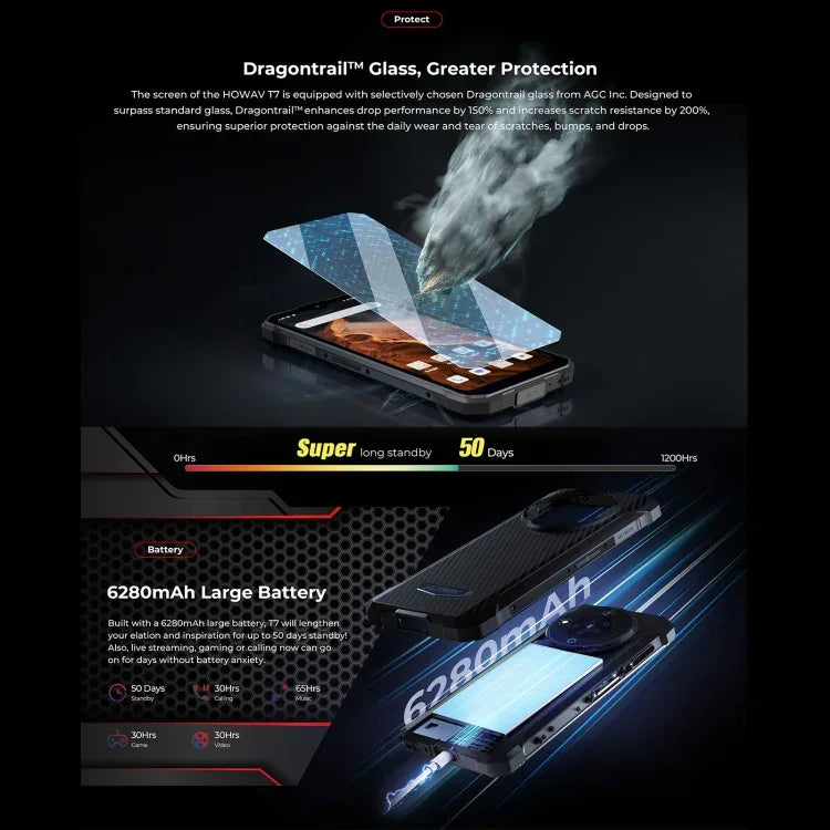 HOTWAV T7 Điện thoại bền bỉ, Pin 6280mAh, Màn hình 6.52 inch Android 13 MT8788 Octa Core, Mạng: 4G, OTG, 4GB+128GB