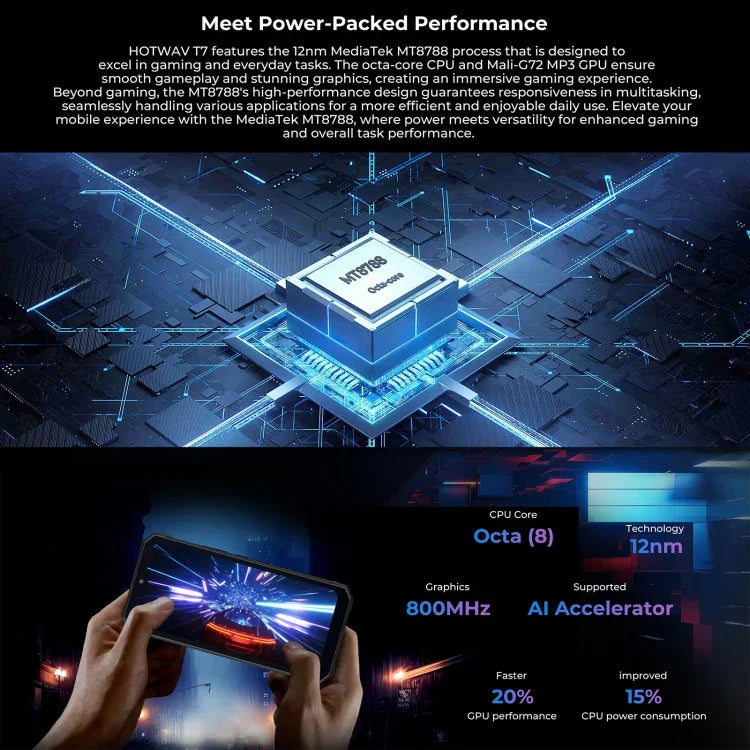 HOTWAV T7 Điện thoại bền bỉ, Pin 6280mAh, Màn hình 6.52 inch Android 13 MT8788 Octa Core, Mạng: 4G, OTG, 4GB+128GB