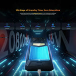 HOTWAV W11 Điện thoại bền bỉ, Tầm nhìn ban đêm, Pin 20800mAh, Màn hình 6.6 inch Android 13 MT8788 Octa Core, Mạng: 4G, OTG, Ghi âm cuộc gọi, 6GB+256GB