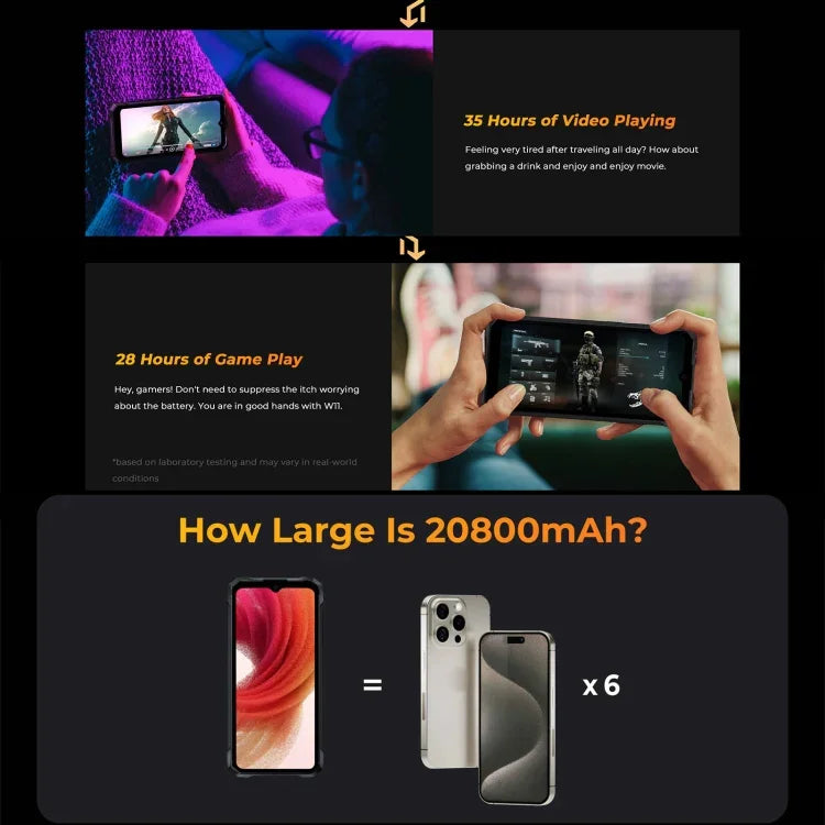 HOTWAV W11 Điện thoại bền bỉ, Tầm nhìn ban đêm, Pin 20800mAh, Màn hình 6.6 inch Android 13 MT8788 Octa Core, Mạng: 4G, OTG, Ghi âm cuộc gọi, 6GB+256GB