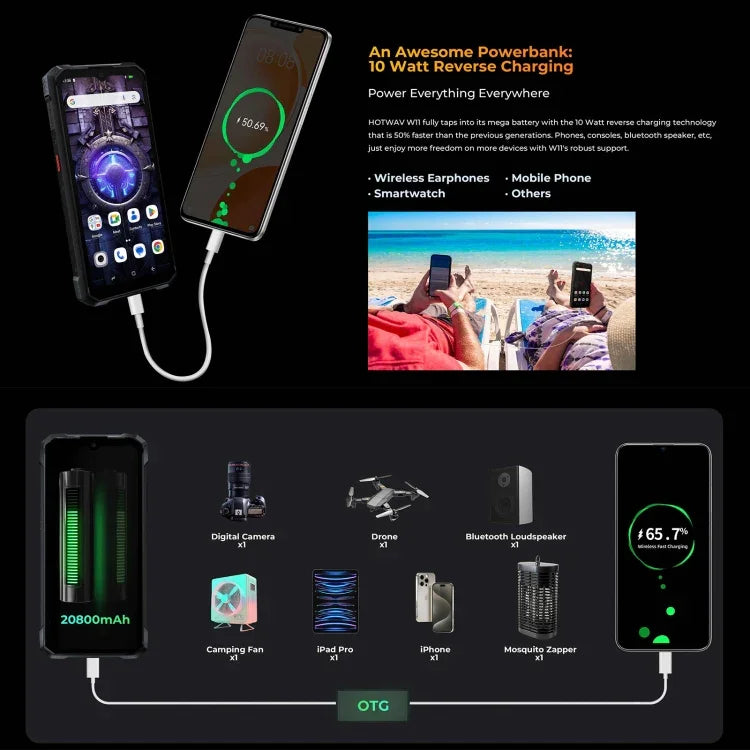 HOTWAV W11 Điện thoại bền bỉ, Tầm nhìn ban đêm, Pin 20800mAh, Màn hình 6.6 inch Android 13 MT8788 Octa Core, Mạng: 4G, OTG, Ghi âm cuộc gọi, 6GB+256GB