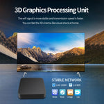 MXQ Pro RK3228A CPU Quad-Core 4K HD Hộp giải mã mạng, 2GB+16GB