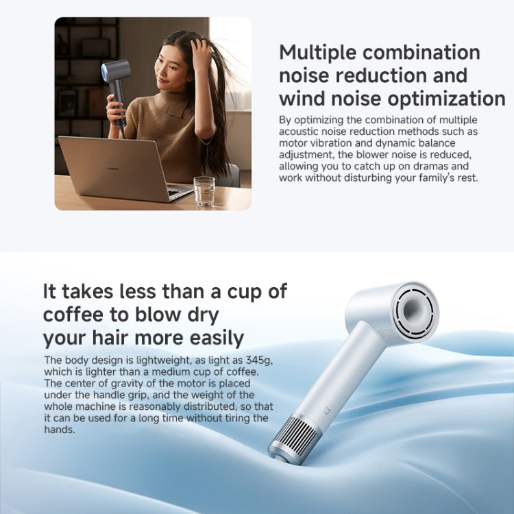 Máy sấy tóc tốc độ cao Xiaomi Mijia H501, phích cắm US