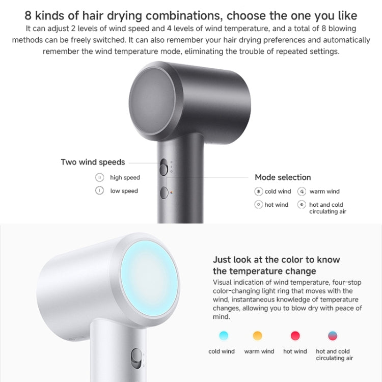 Máy sấy tóc tốc độ cao Xiaomi Mijia H501, phích cắm US