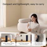 Cốc sưởi điện thông minh di động Xiaomi Mijia 2, phích cắm Mỹ