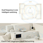 Bộ khuếch đại tín hiệu độc lập 4 kênh Xiaomi AX1500 Router WiFi 6 băng tần kép, phích cắm Mỹ, AX1500