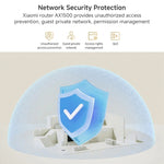 Bộ khuếch đại tín hiệu độc lập 4 kênh Xiaomi AX1500 Router WiFi 6 băng tần kép, phích cắm Mỹ, AX1500