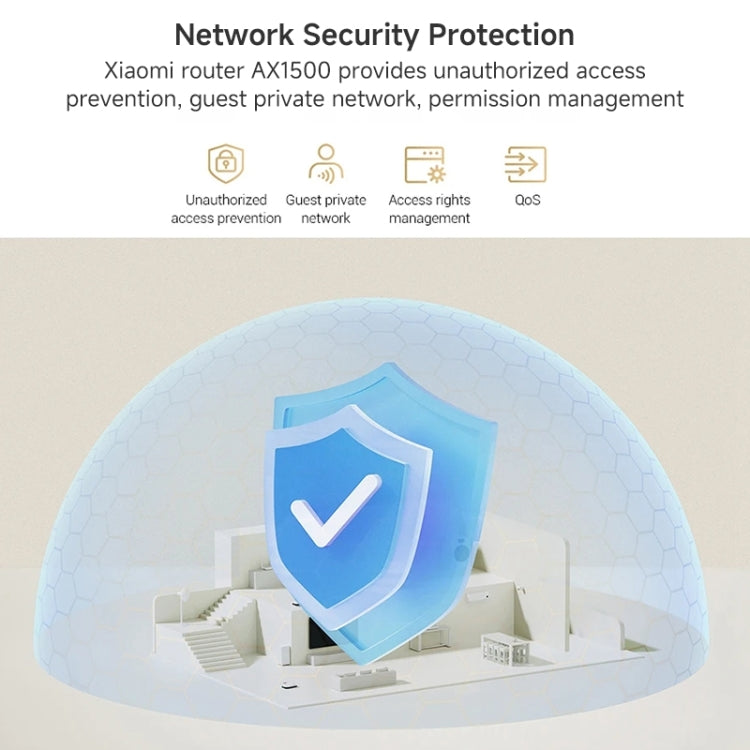 Bộ khuếch đại tín hiệu độc lập 4 kênh Xiaomi AX1500 Router WiFi 6 băng tần kép, phích cắm Mỹ, AX1500