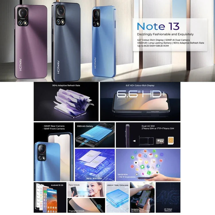 HOTWAV Note 13, Nhận diện vân tay bên cạnh, Màn hình 6.6 inch Android 13 T606 Octa Core lên đến 1.6GHz, Mạng: 4G, OTG, 4GB+128GB