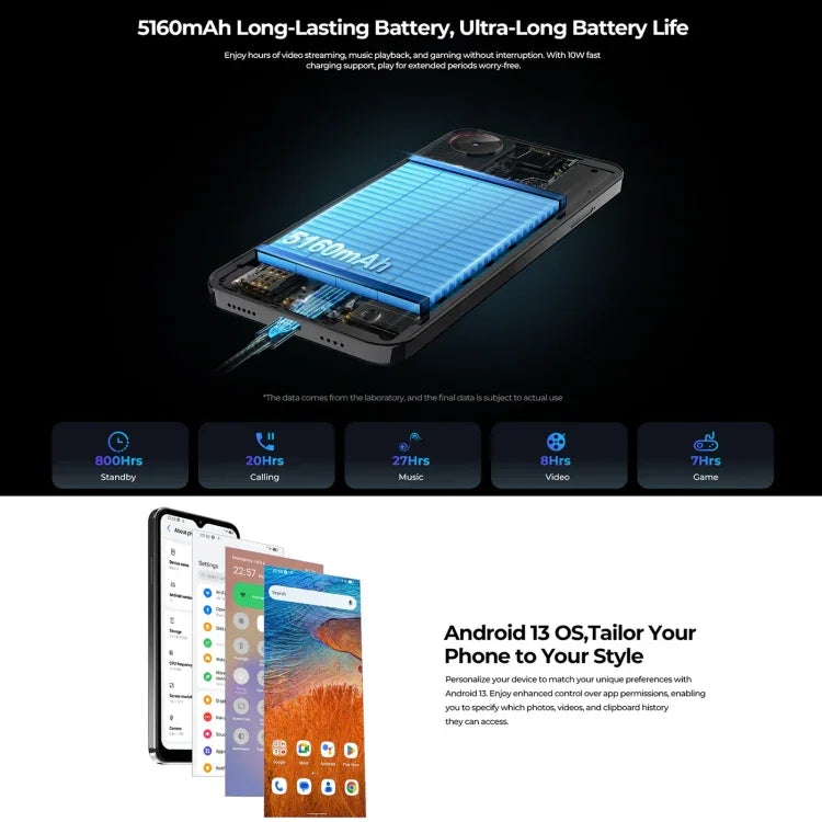 HOTWAV Note 13, Nhận diện vân tay bên cạnh, Màn hình 6.6 inch Android 13 T606 Octa Core lên đến 1.6GHz, Mạng: 4G, OTG, 4GB+128GB