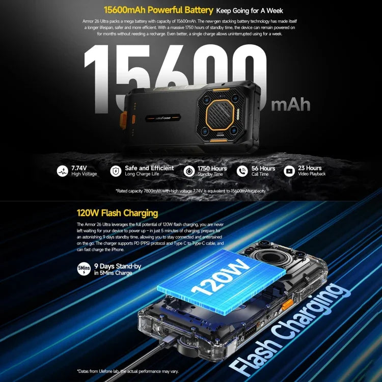 Ulefone Armor 26 Ultra Điện thoại bền bỉ, Màn hình 6.78 inch Android 13 MediaTek Dimensity 8020 Octa Core, Mạng: 5G, NFC, 12GB+512GB