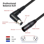 Cáp âm thanh XK041L XLR 3 chân thẳng đầu đực sang đầu cái góc, dài 0.3m, 1m, 2m, 3m, 5m, 10m