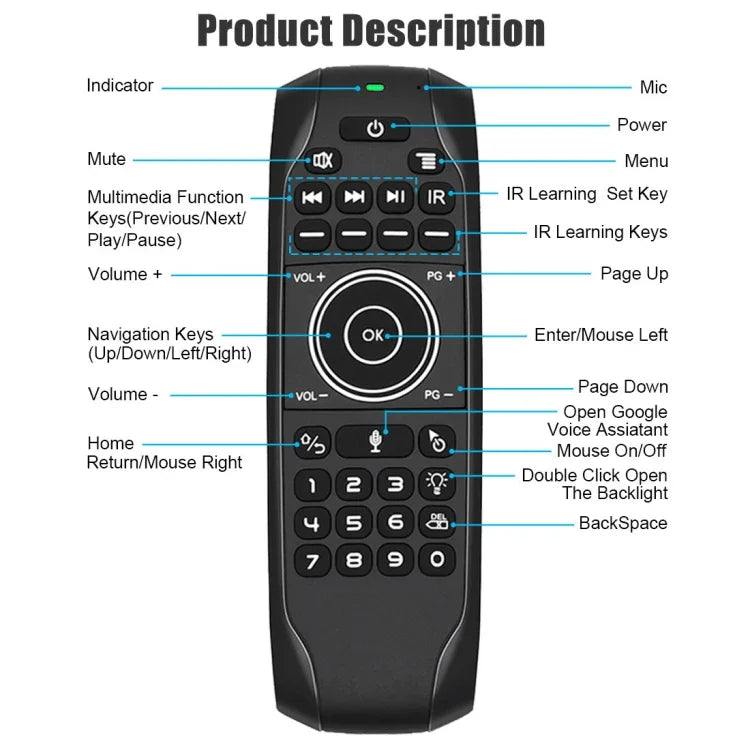 Bàn phím không dây điều khiển từ xa chuột bay G7V Pro 2.4GHz có đèn nền LED với con quay hồi chuyển cho Android TV Box / PC, Hỗ trợ giọng nói thông minh