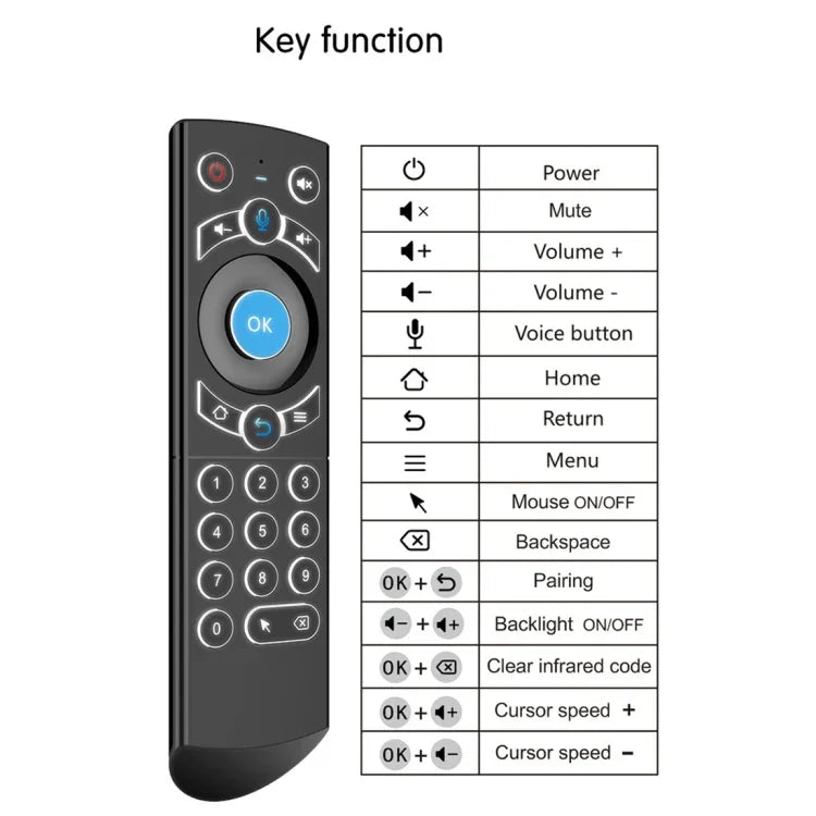 Bàn phím không dây điều khiển từ xa chuột bay G21 2.4GHz có đèn nền LED với con quay hồi chuyển cho Android TV Box / PC, Hỗ trợ giọng nói thông minh, Màu xanh dương