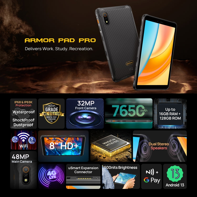Máy tính bảng bền bỉ Ulefone Armor Pad Pro, 8 inch Android 13 MediaTek MT8788 Octa Core Mạng 4G, Phích cắm EU, Armor Pad Pro