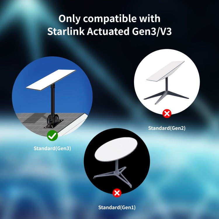 Cáp Ethernet chuyên dụng cho vệ tinh Starlink Actuated Gen 3, dài 9.2m, 23m, 30.5m, 46m