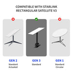 Cáp Ethernet chuyên dụng cho vệ tinh Starlink Actuated Gen 3, dài 9.2m, 23m, 30.5m, 46m